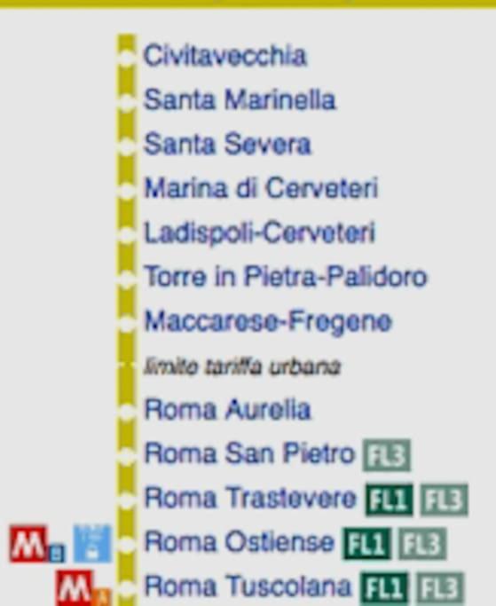 La Casetta Di Palidoro Esterno foto